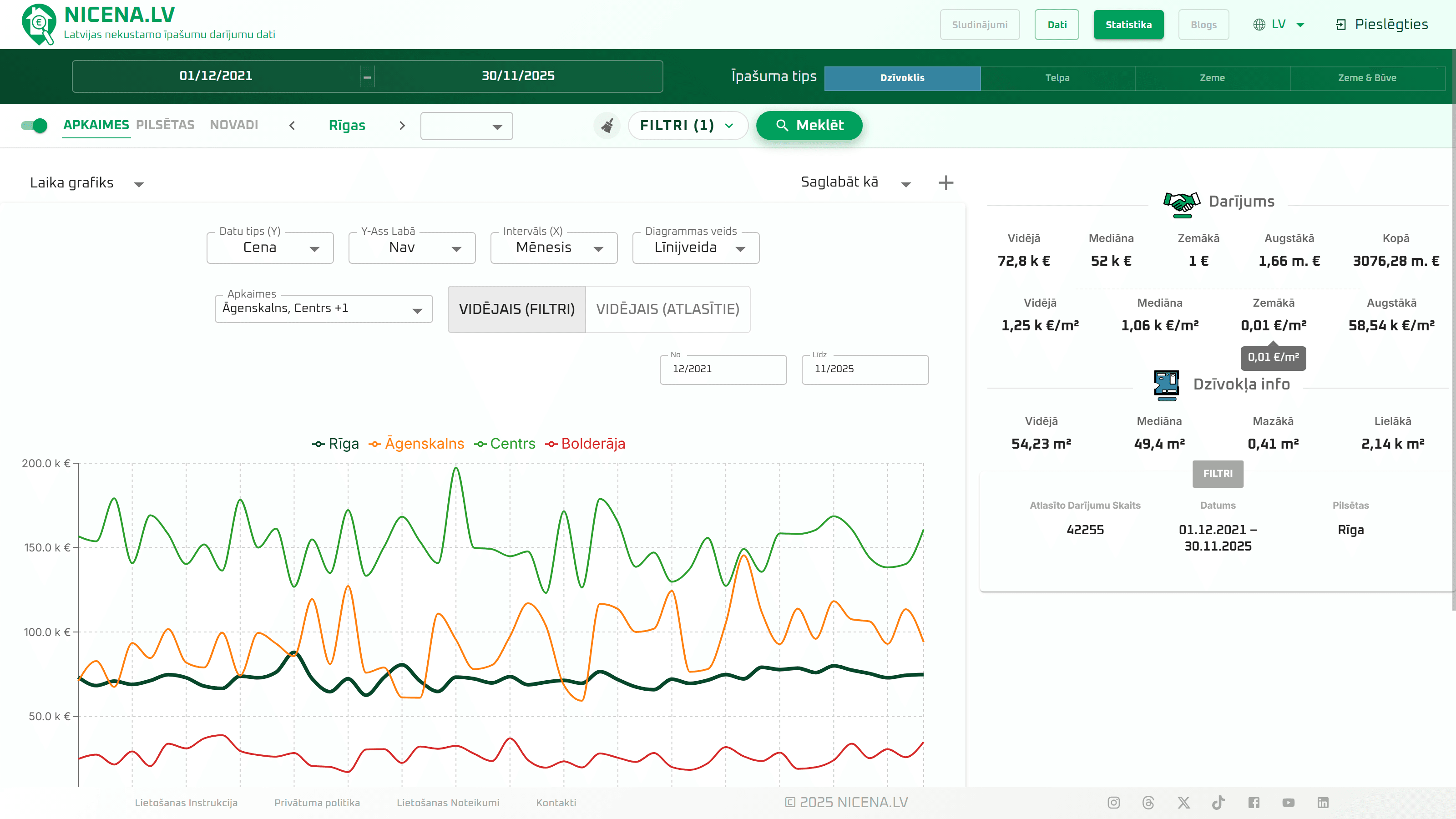 hub.client.carousel.statsAlt